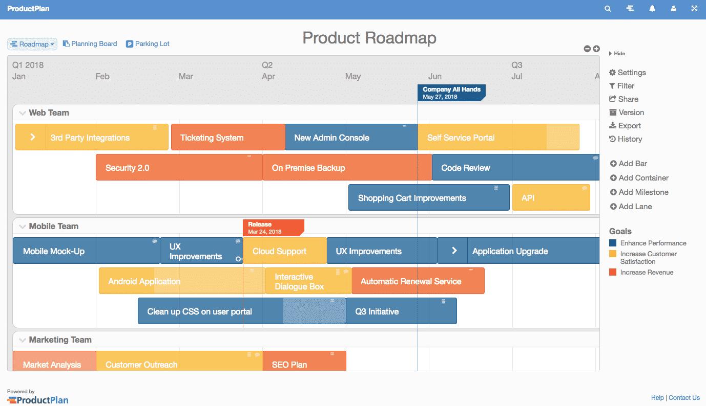 ProductPlan - product roadmapping