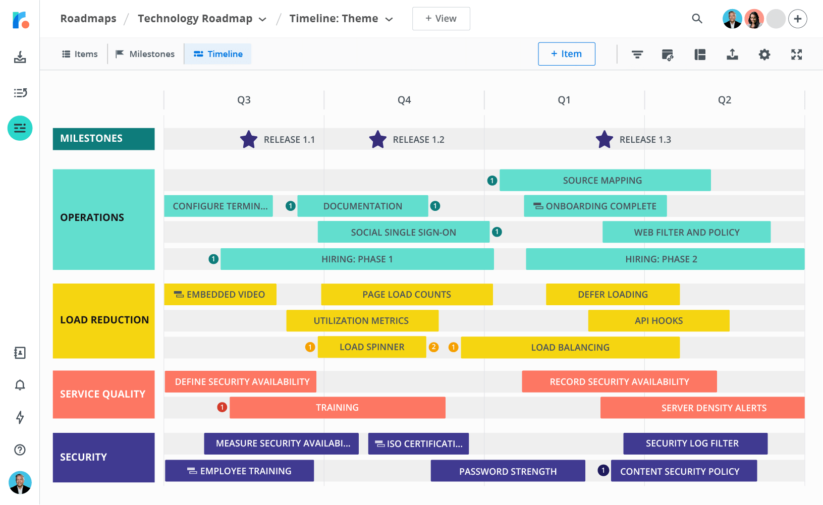 Roadmunk product roadmapping
