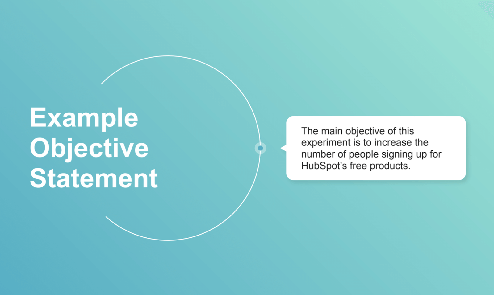 example objective statement