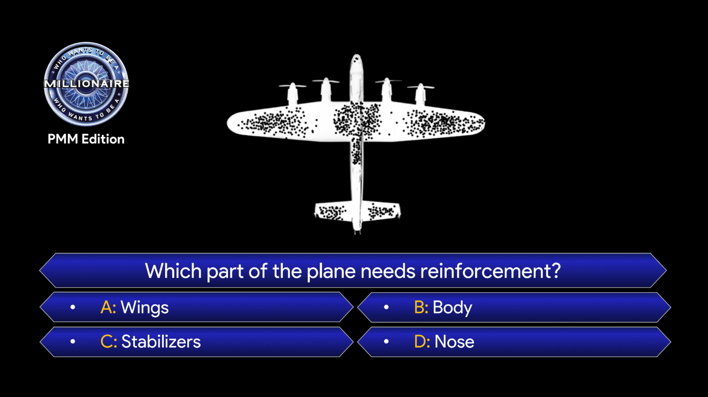 PMM quiz