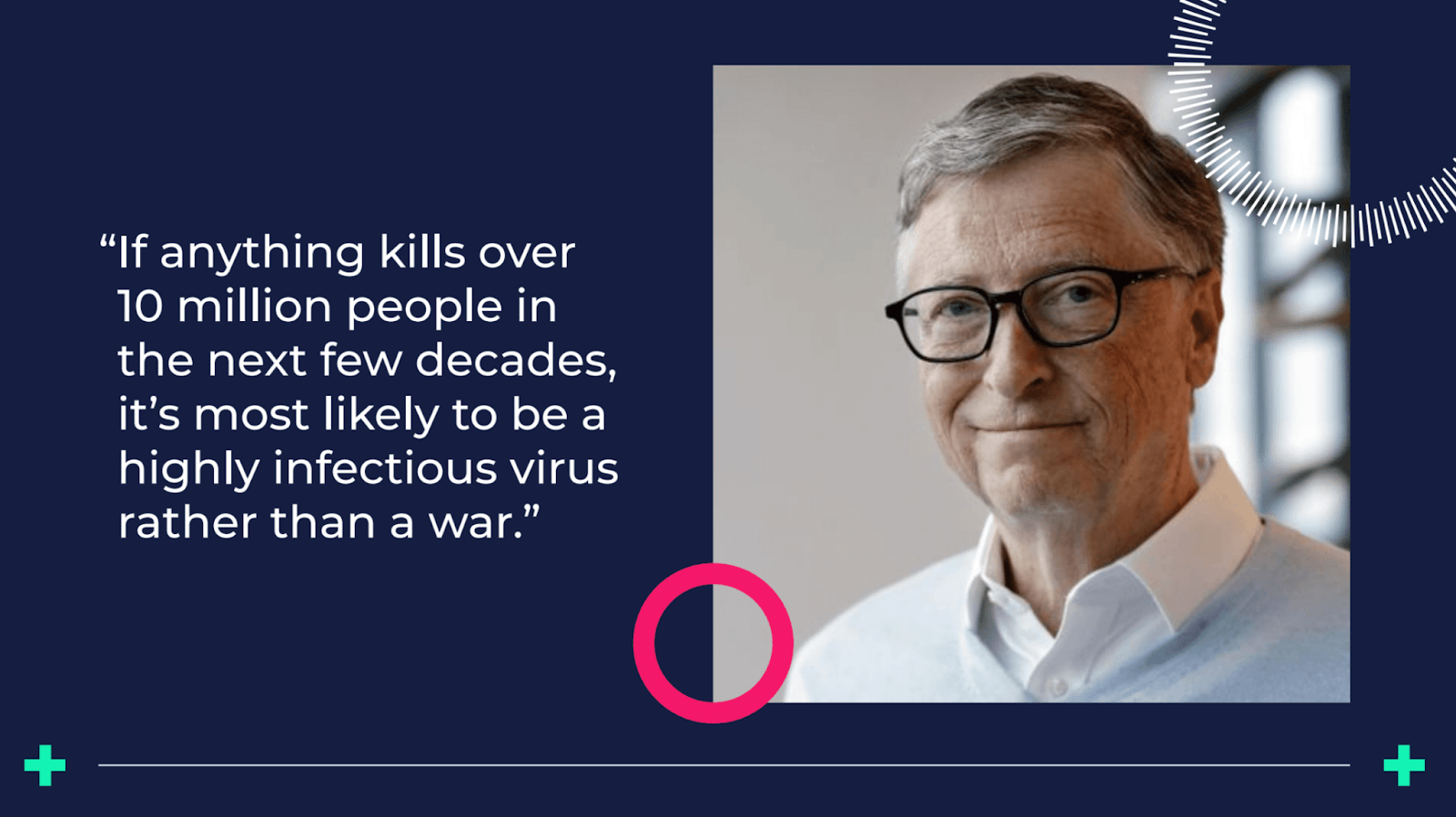 Bill Gates quote