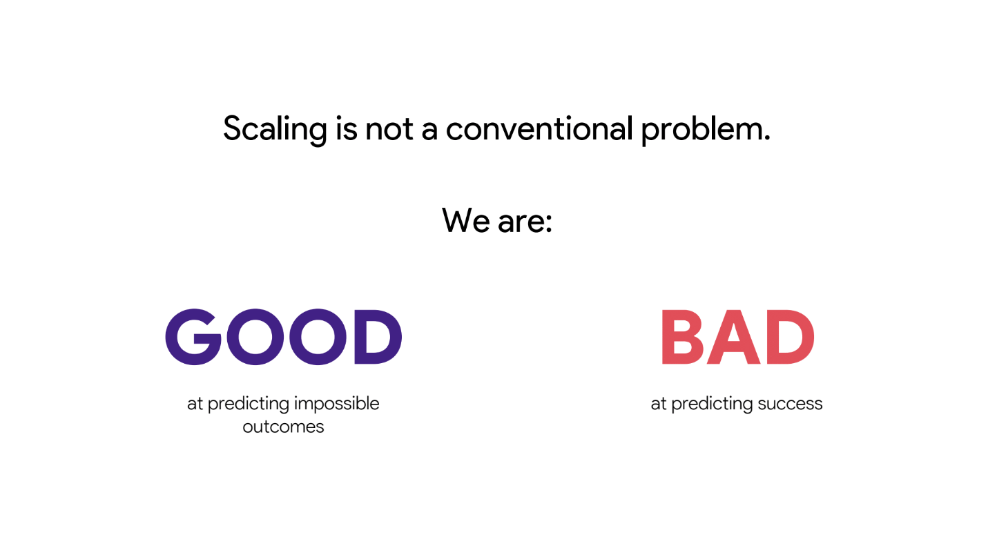 scaling is not a conventional plan