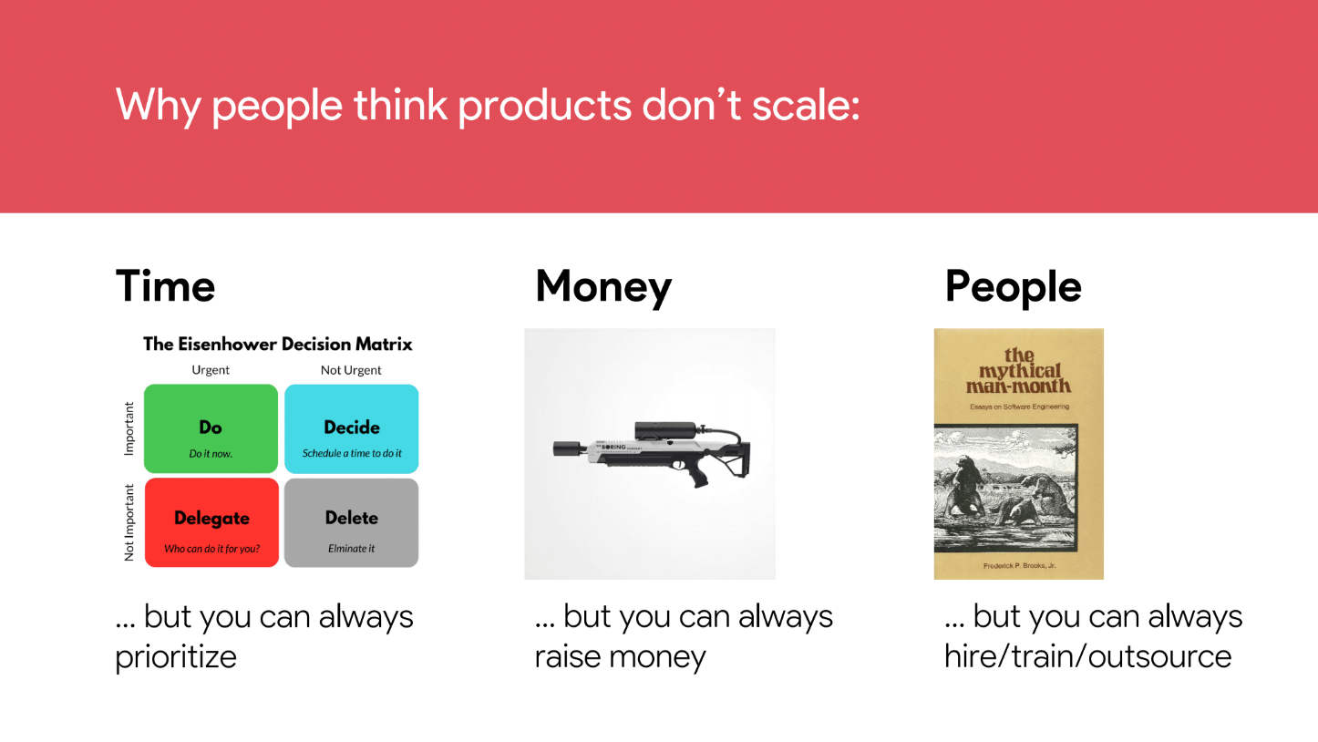 why people don't think products scale
