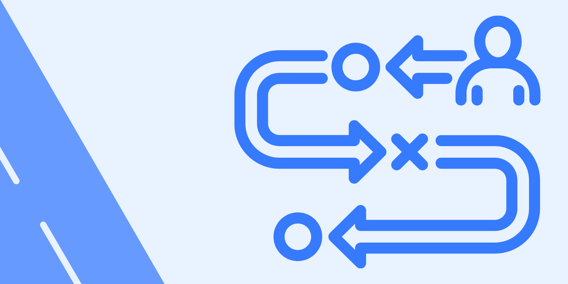 The journey to product-led
