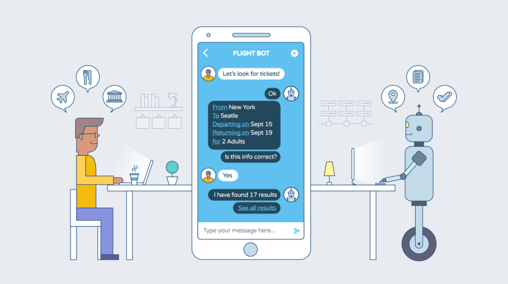 controlled chatbot test with a human