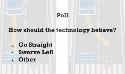 Self driving car exercise poll