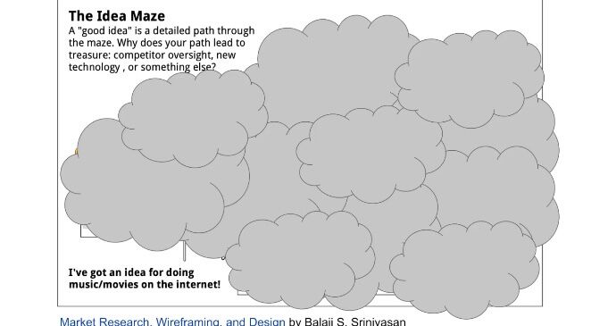 Cloudy Idea Maze