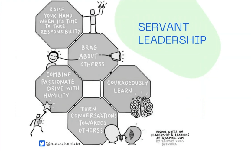 servant leadership chart