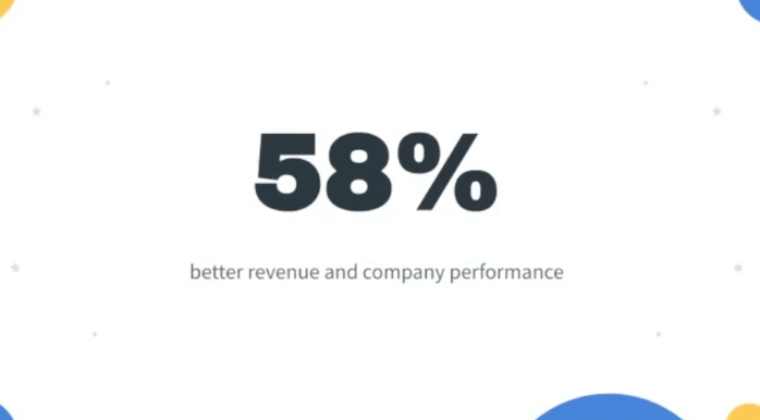 Better revenue and company performance