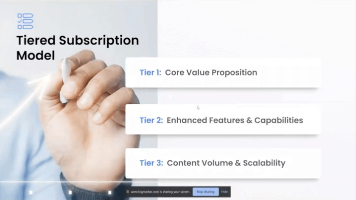 Tiered subscription model