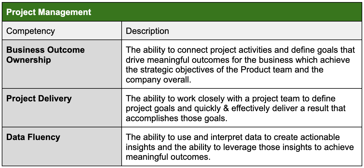 Competencies for Project Management
