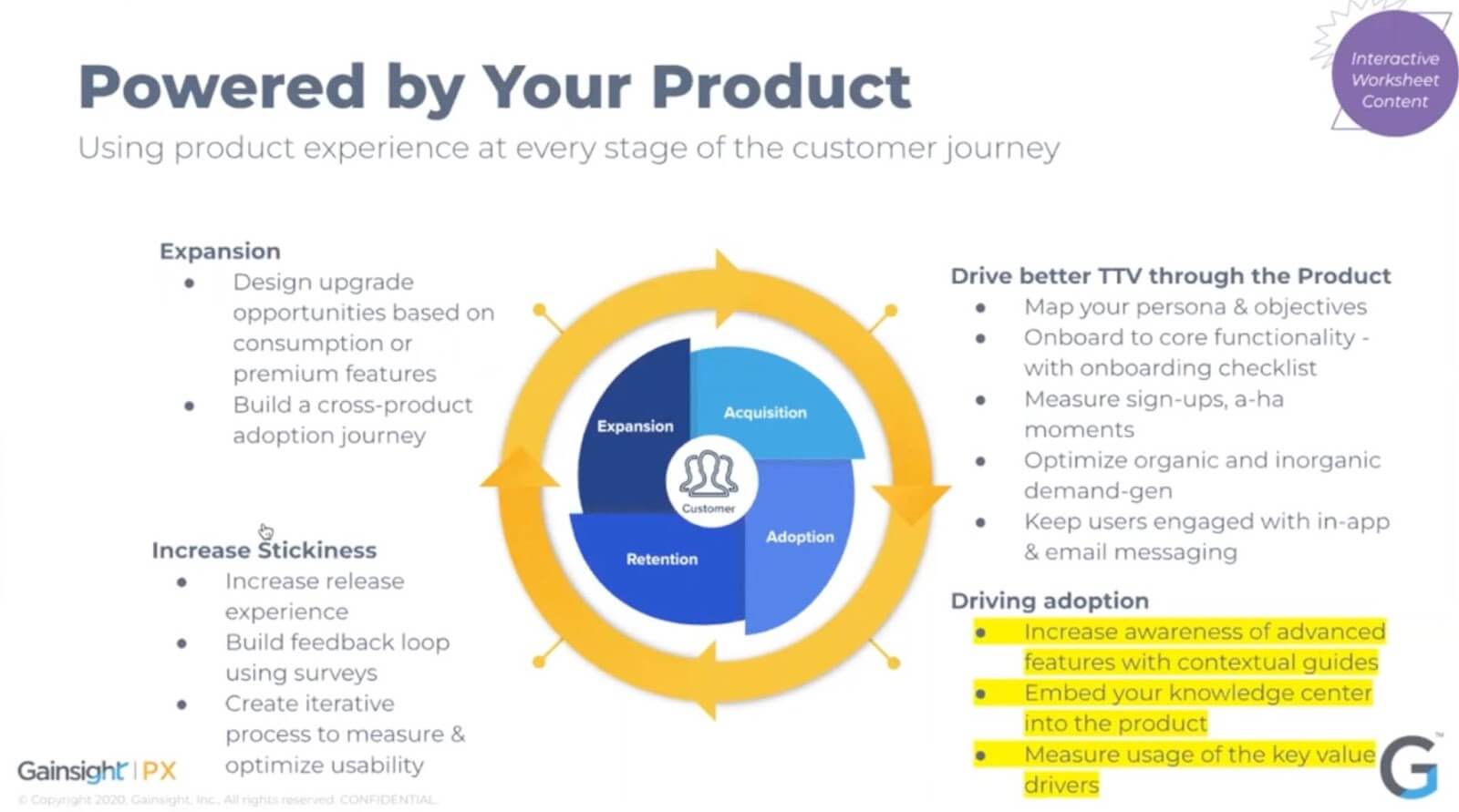Powered by your product