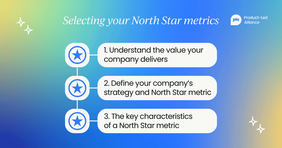 Selecting your North Star metrics. 1. Understand what value your company delivers 2. Define your companyâs strategy and North Star metric 3. Key characteristics of a north star metric