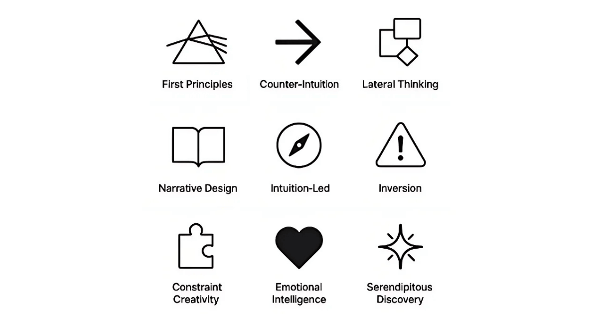 My 9 models of product ideation