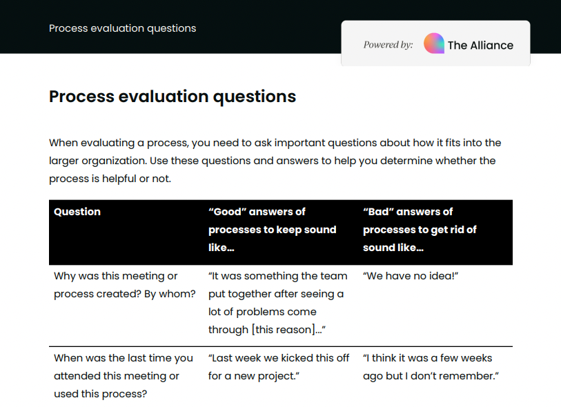 Process evaluation questions template