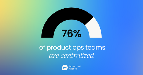 A semi-circular gauge chart showing that 76% of product ops teams are centralized