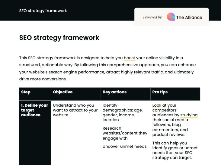 SEO strategy framework