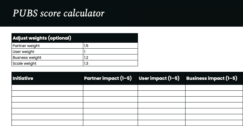 PUBS score calculator