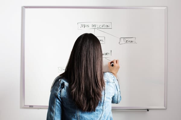 How to plan and execute a product pivot