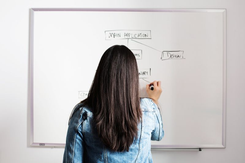 Planning a Product Pivot