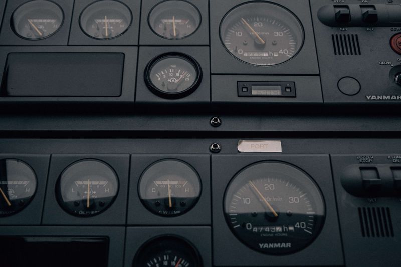 Top metrics for product ops in 2022